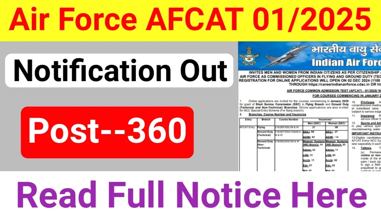 IAF Releases AFCAT 2026 Notification: Multiple Officer Posts Announced, Applications Open