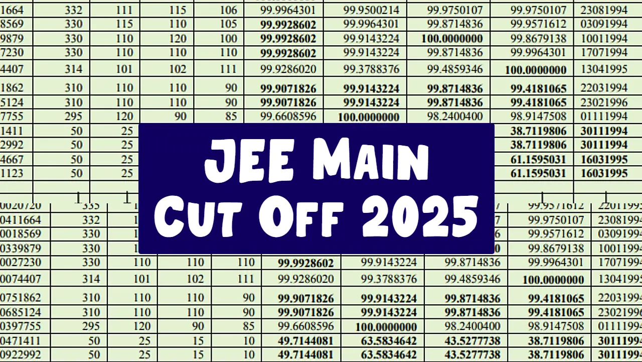 JEE Main 2026: How Cut-Offs and Normalisation Work for Multi-Shift Exams