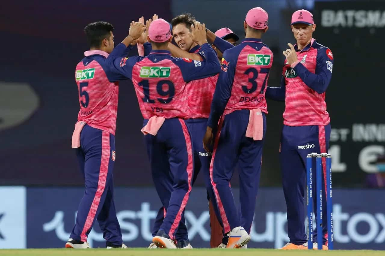 Rajasthan Royals IPL 2026: Probable Retained and Released Players Ahead of Mega Auction