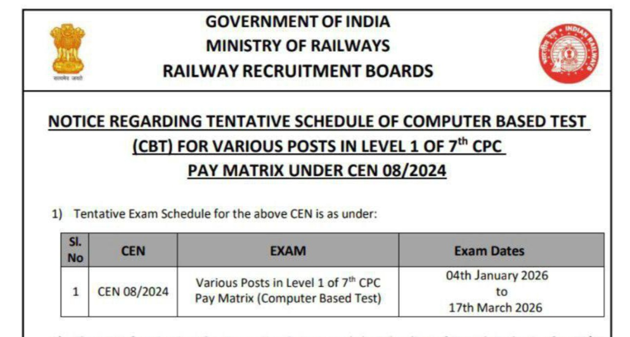 Railway Group D Exam 2025 Call Letters Released: Candidates Urged to Download Immediately